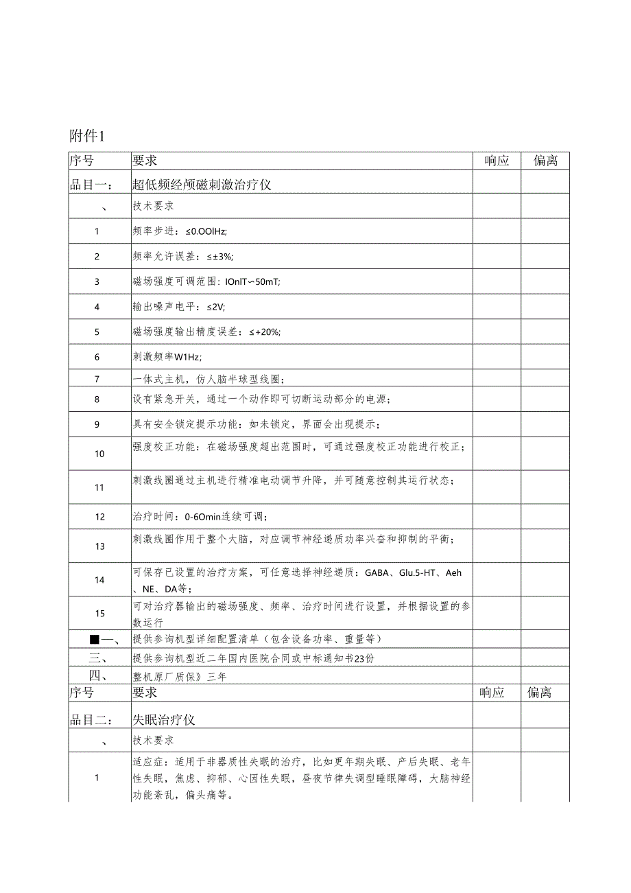XX中医药大学临床医学院超低频经颅磁刺激治疗仪、失眠治疗仪采购询价公告（2025年）.docx_第3页