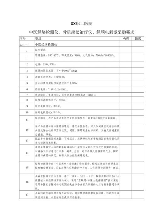 XX职工医院中医经络检测仪、骨质疏松治疗仪、经颅电刺激采购要求（2025年）.docx