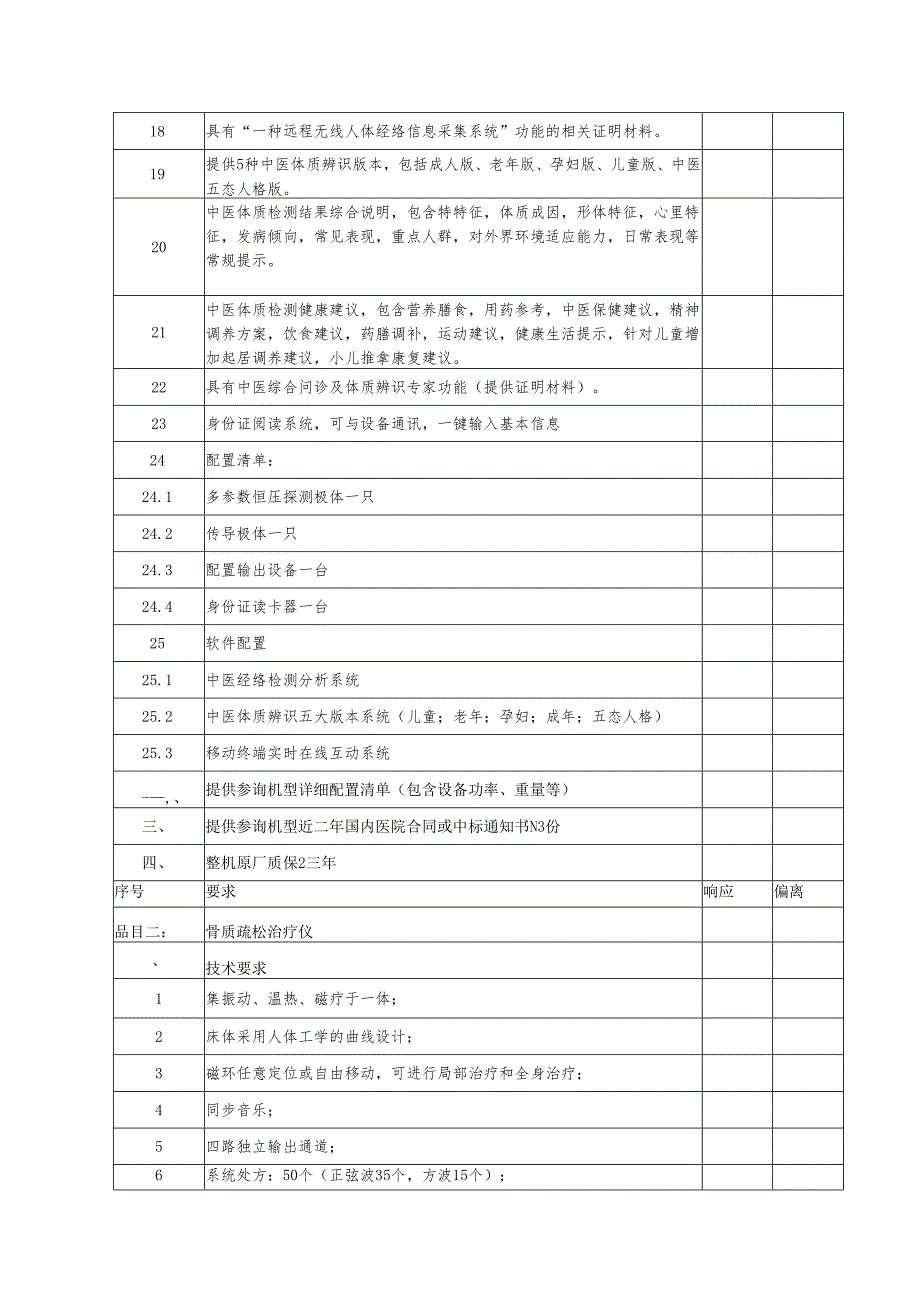 XX职工医院中医经络检测仪、骨质疏松治疗仪、经颅电刺激采购要求（2025年）.docx_第2页