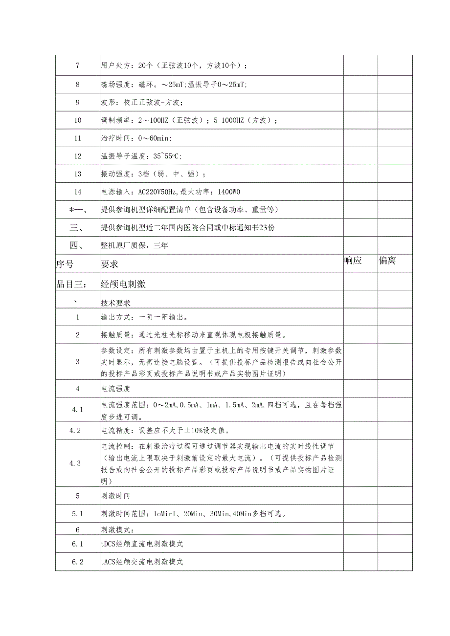 XX职工医院中医经络检测仪、骨质疏松治疗仪、经颅电刺激采购要求（2025年）.docx_第3页