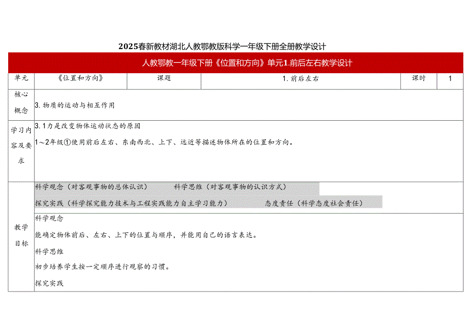 2024版新教材2025春湖北人教鄂教版科学一年级下册全册教案教学设计.docx_第1页