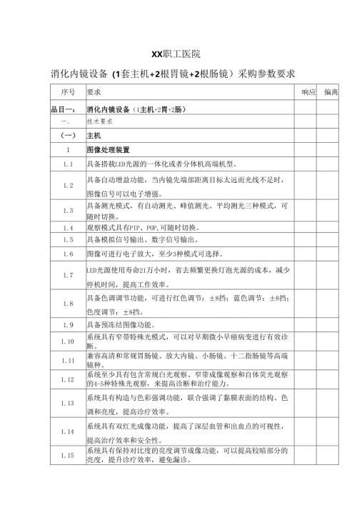 XX职工医院消化内镜设备（1套主机+2根胃镜+2根肠镜）采购参数要求（2025年）.docx