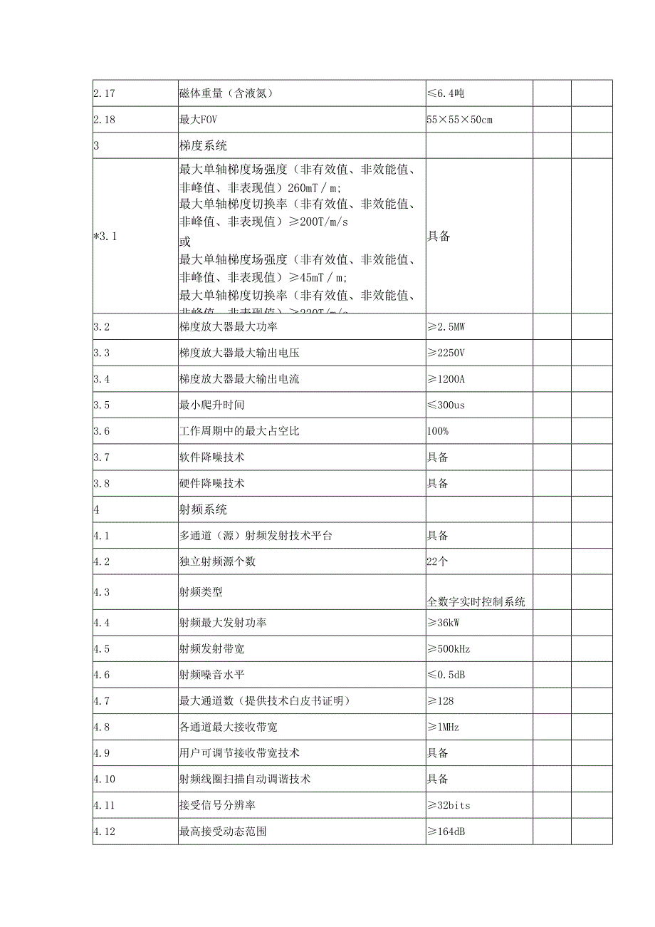 XX职工医院MRI全身扫描仪3.0T设备采购参数要求（2025年）.docx_第2页