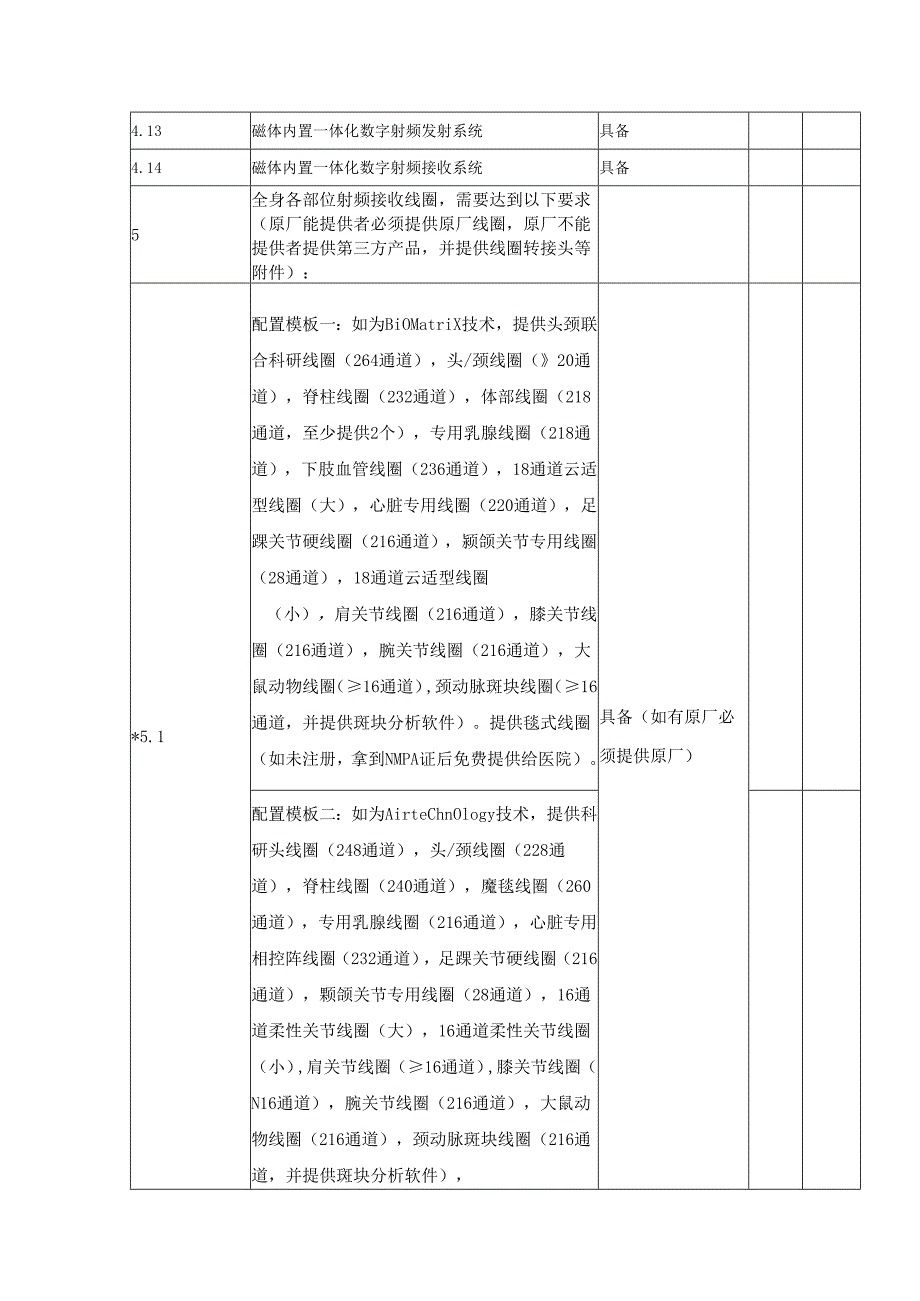 XX职工医院MRI全身扫描仪3.0T设备采购参数要求（2025年）.docx_第3页