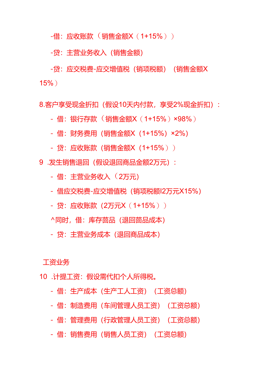 做账实操-塞内加尔公司全盘账务处理分录实例.docx_第3页