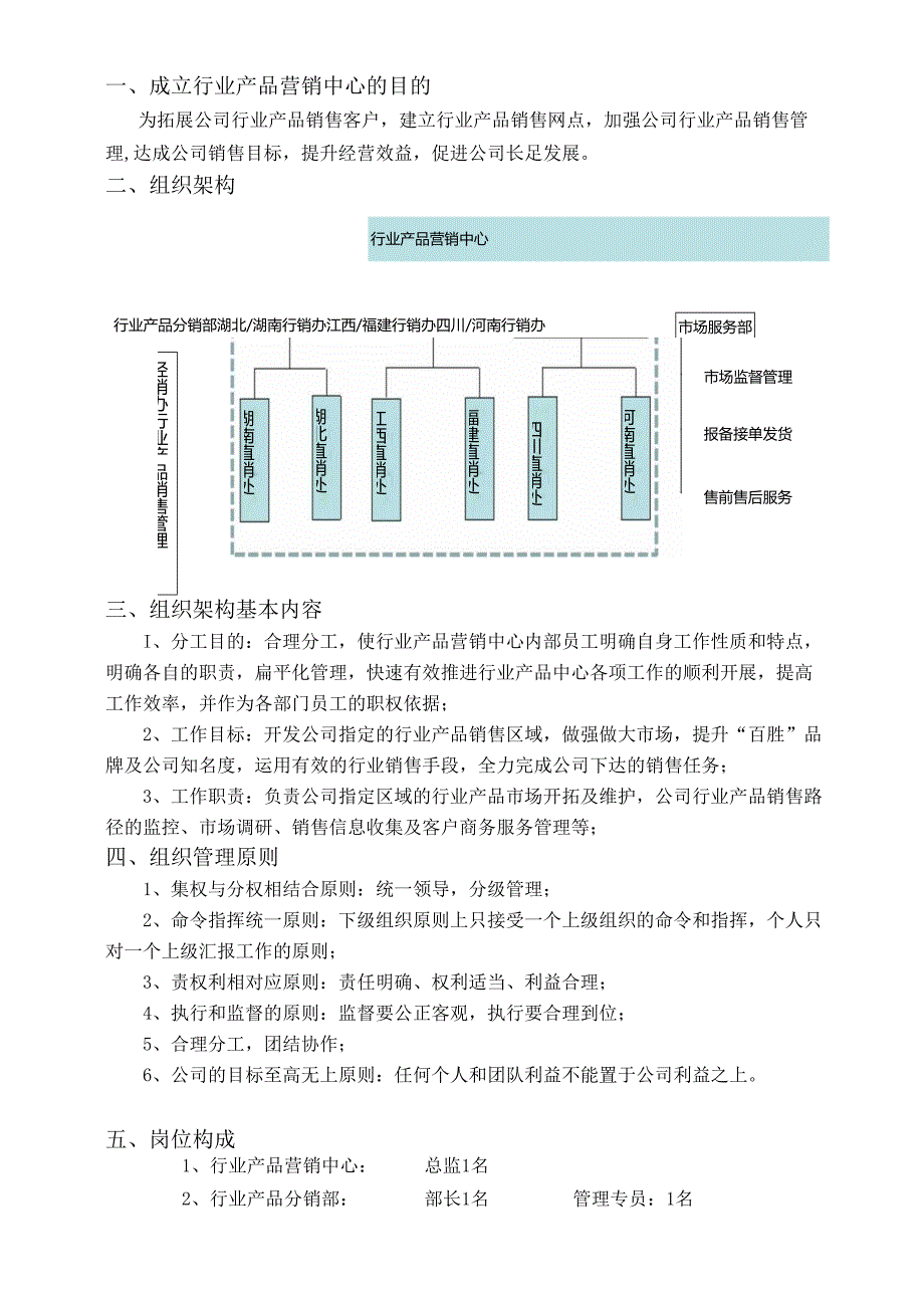 2025年度行业产品营销中心目标管理方案.docx_第2页