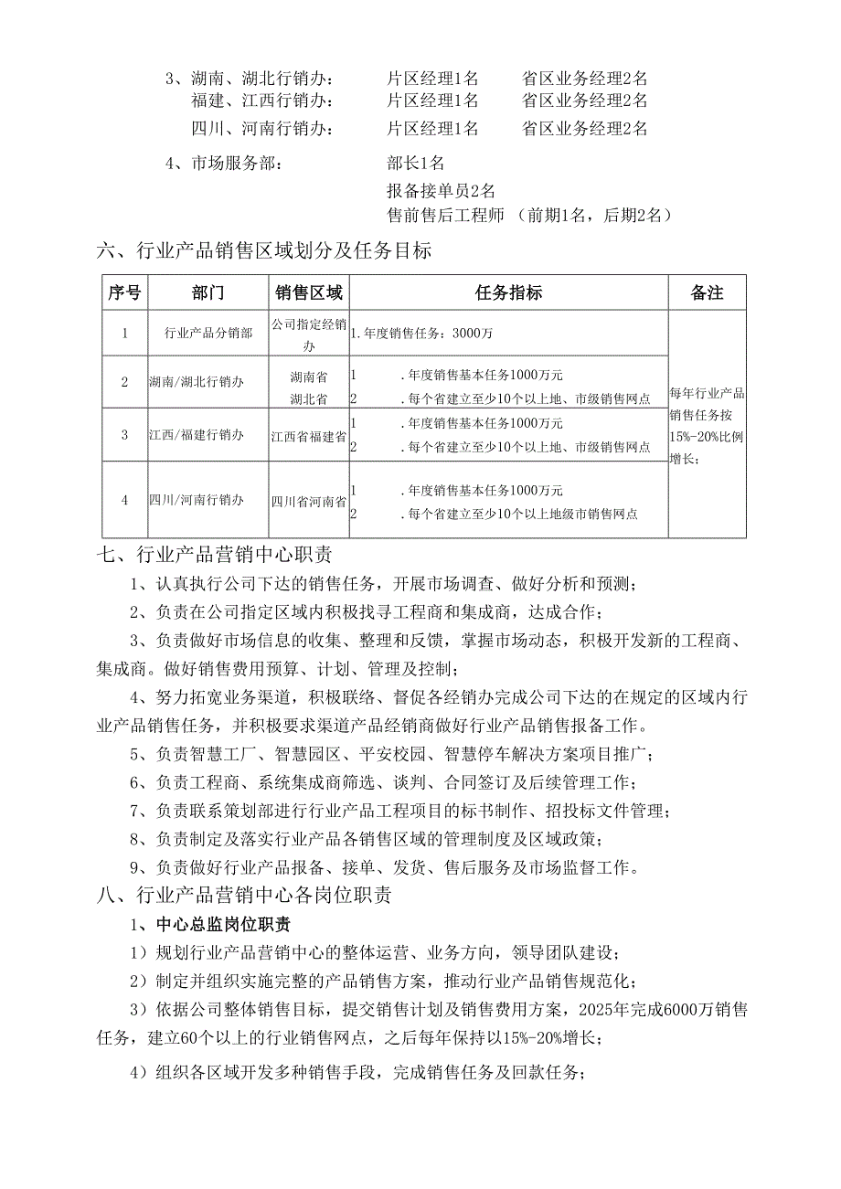 2025年度行业产品营销中心目标管理方案.docx_第3页