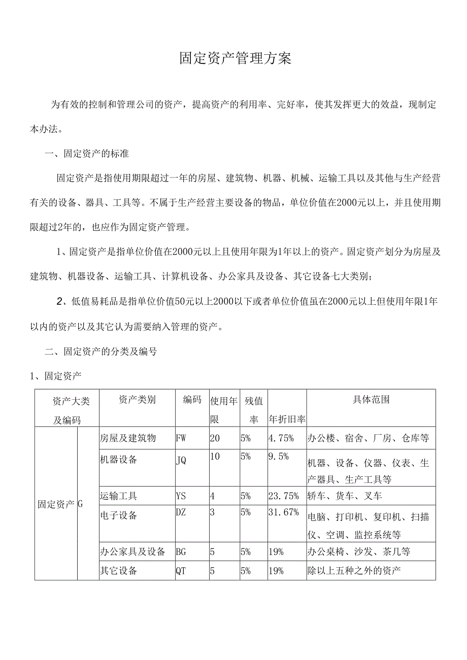 固定资产管理方案.docx_第1页