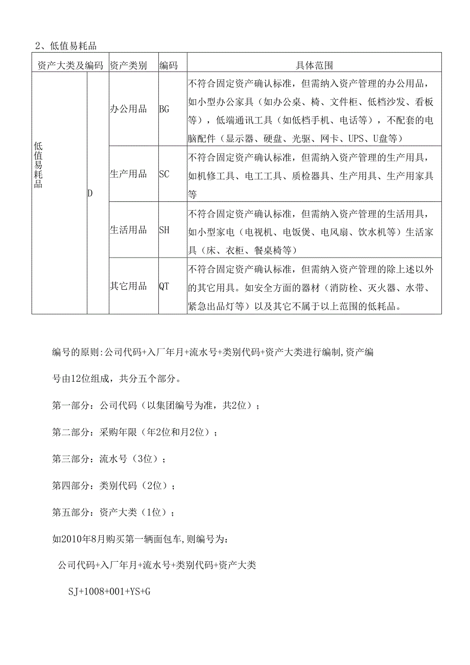 固定资产管理方案.docx_第2页