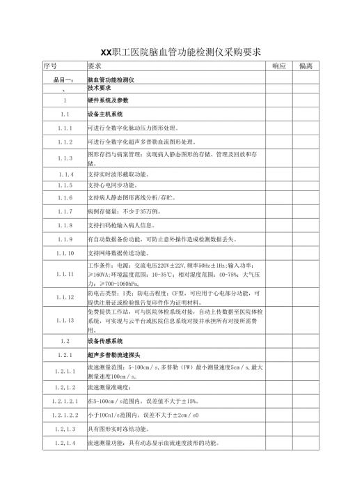 XX职工医院脑血管功能检测仪采购要求（2025年）.docx