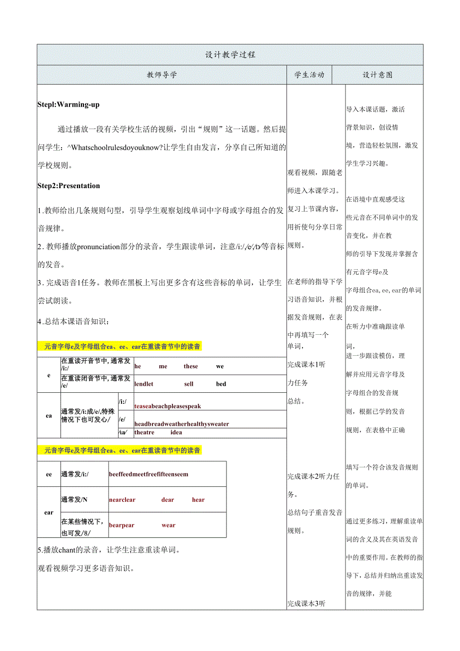 人教版七年级下册Unit 2 No Rules No Order ! Pronunciation 1-2f新课标公开课教学设计.docx_第2页