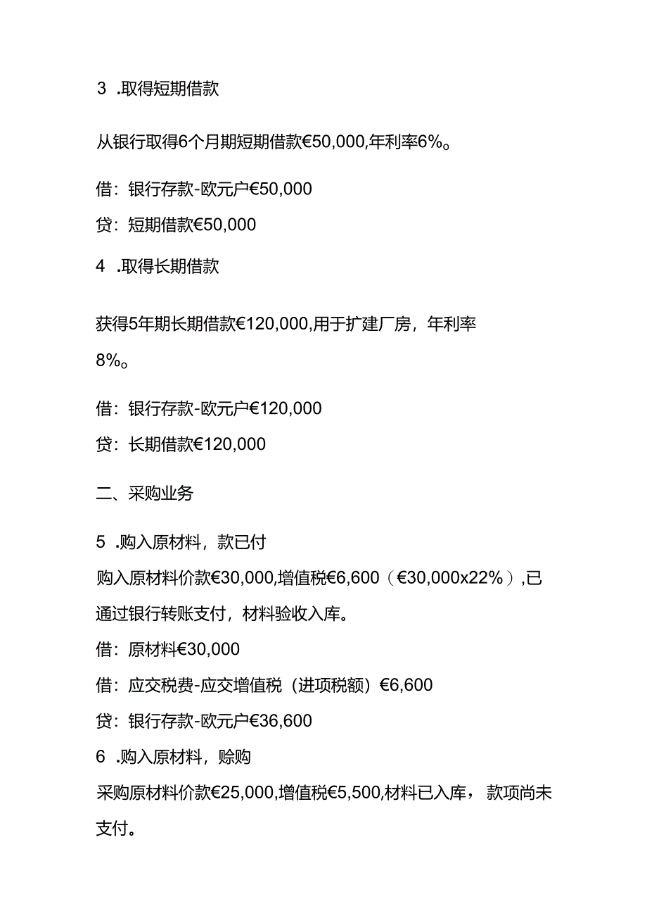 做账实操-意大利公司全盘账务处理分录实例.docx_第2页