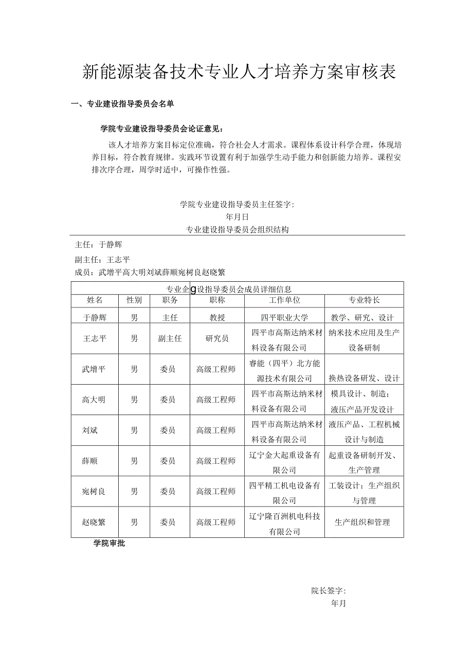 专业人才培养方案审核表.docx_第1页