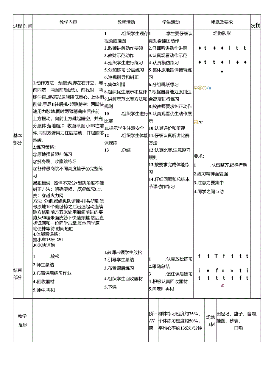 2025人教版小学《体育与健康》六年级上册《立定跳远》教学设计教案（全）.docx_第2页