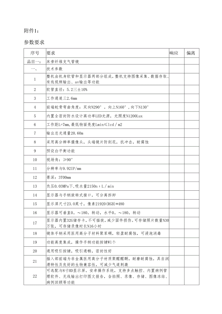 XX中医药大学临床医学院床旁纤维支气管镜询价公告（2025年）.docx_第3页