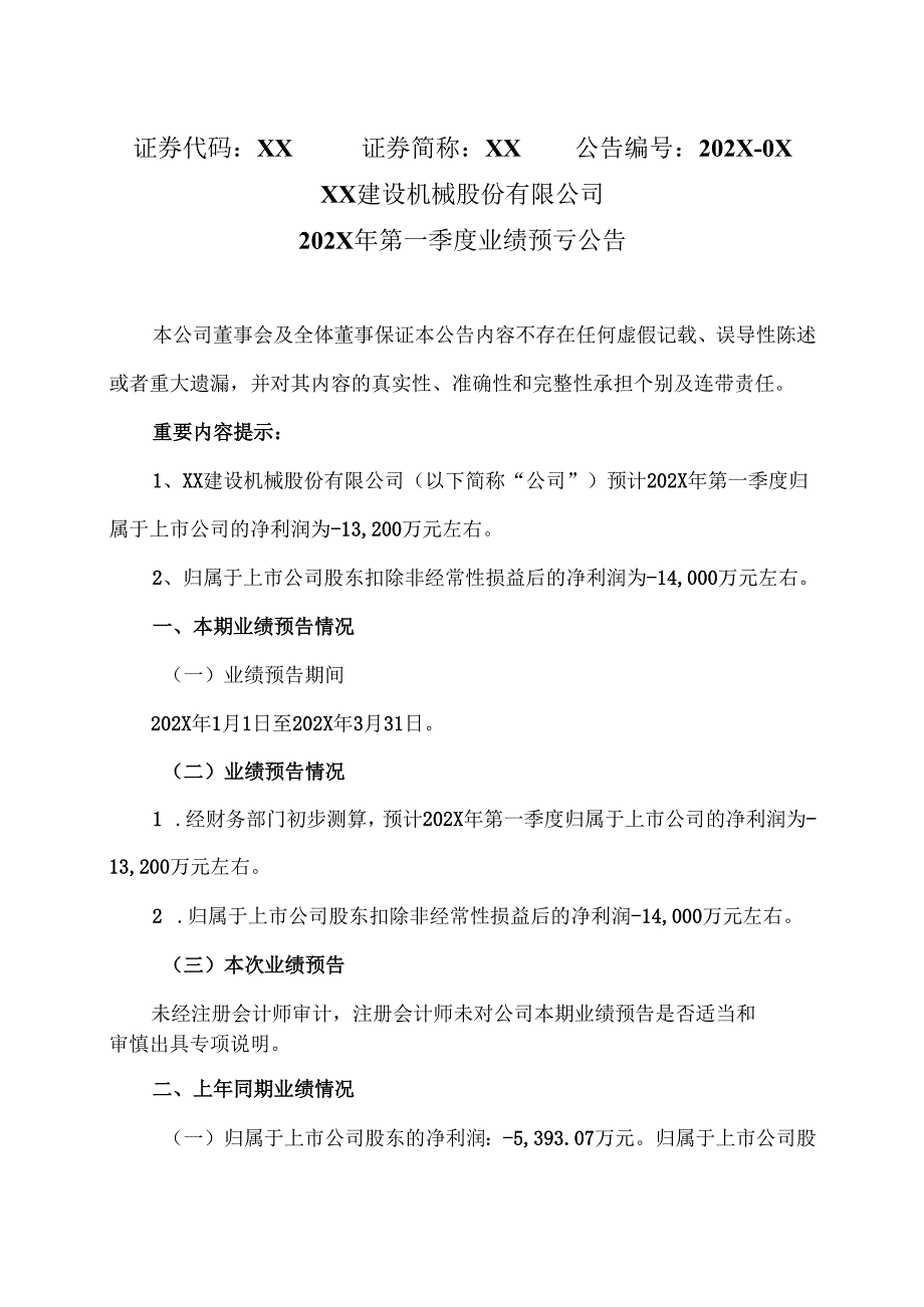 XX建设机械股份有限公司202X年第一季度业绩预亏公告（2025年）.docx_第1页