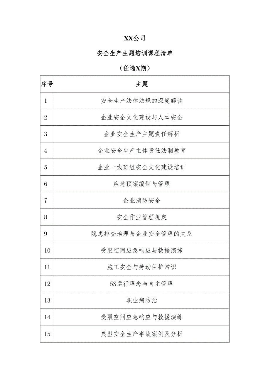 XX公司安全生产主题培训课程清单（2025年）.docx_第1页