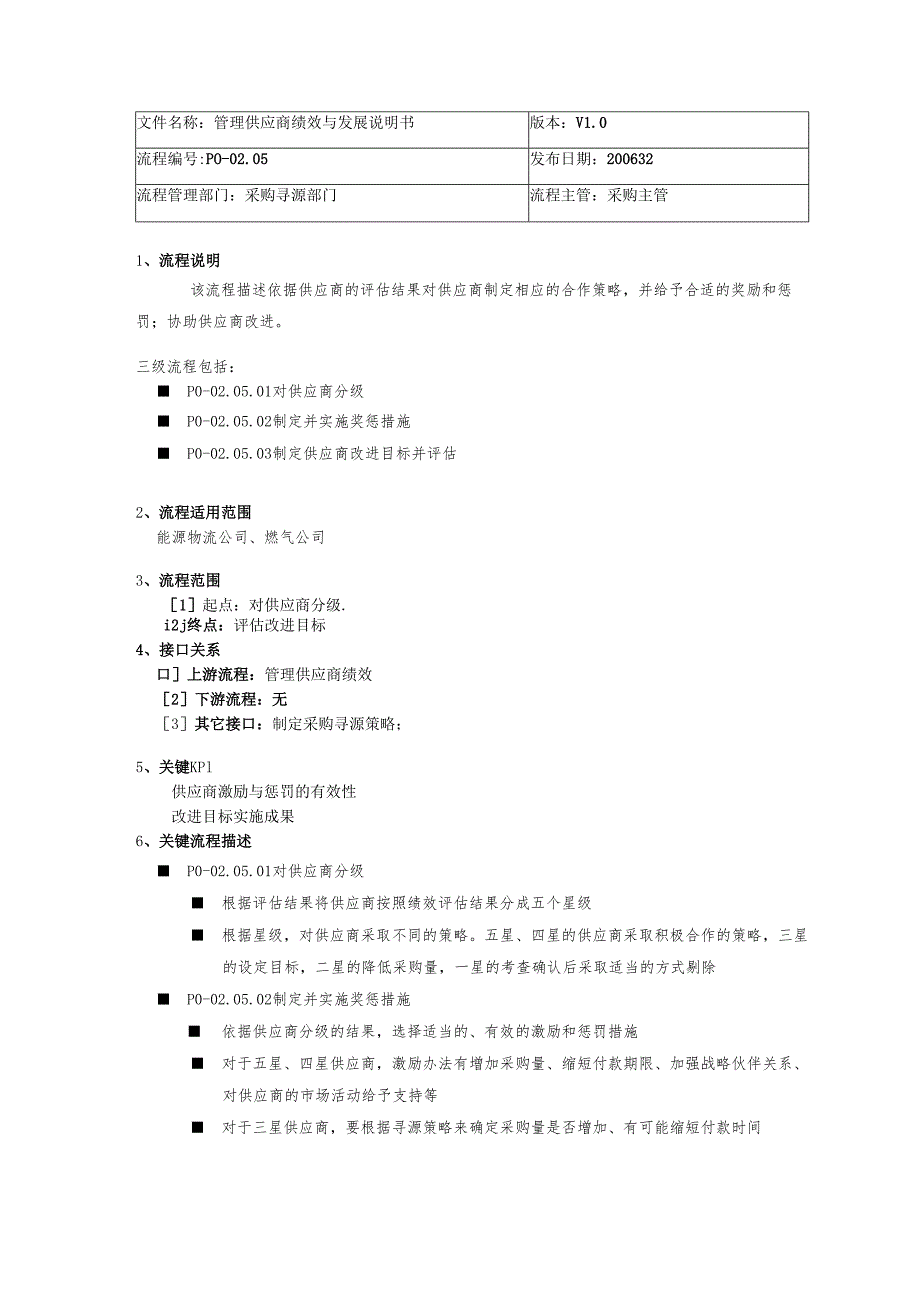 IBM-新奥燃气控股集团—管理供应商激励与发展说明书.docx_第1页