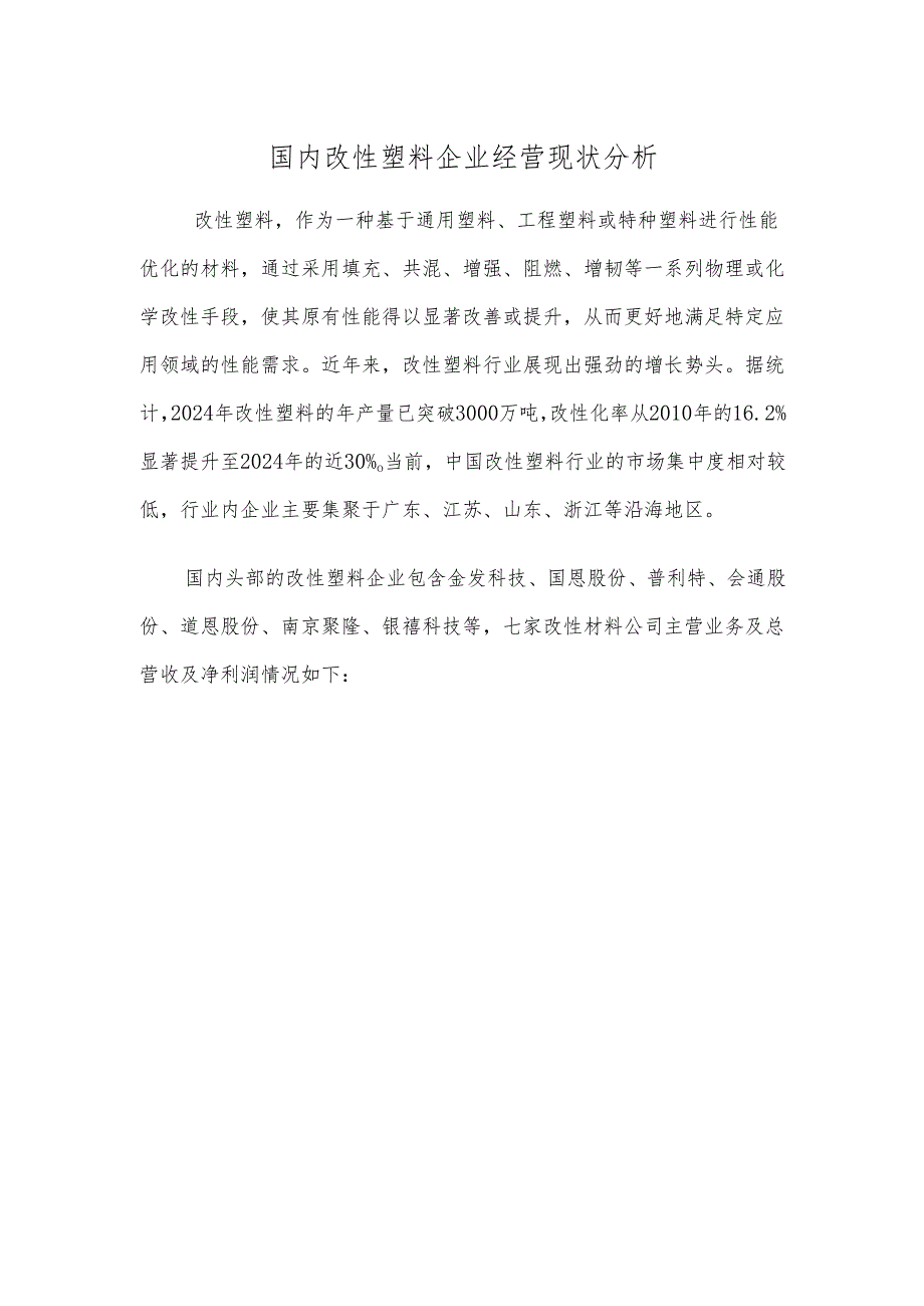 国内改性塑料企业经营现状分析.docx_第1页