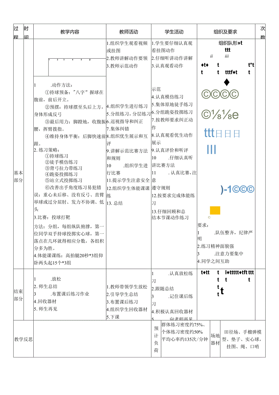2025人教版小学《体育与健康》六年级上册《双手头上前掷实心球》教学设计教案（全）.docx_第2页