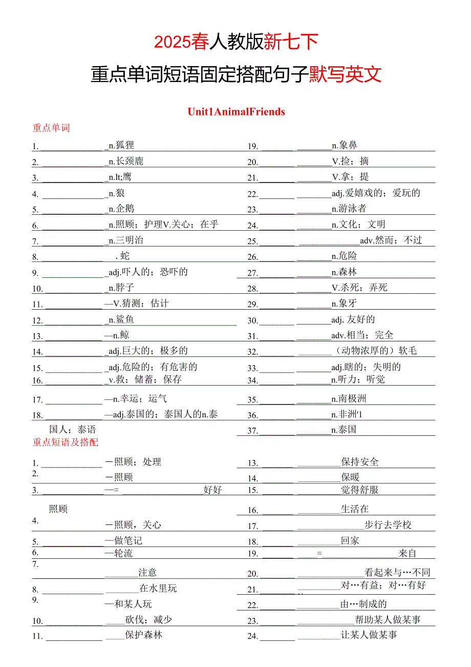 2025春人教版新七下重点单词、短语和固定搭配、句子默写专项练习.docx_第1页