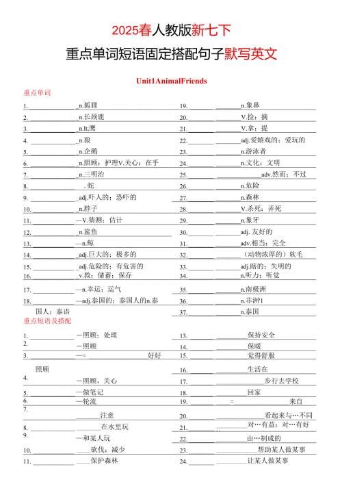 2025春人教版新七下重点单词、短语和固定搭配、句子默写专项练习.docx