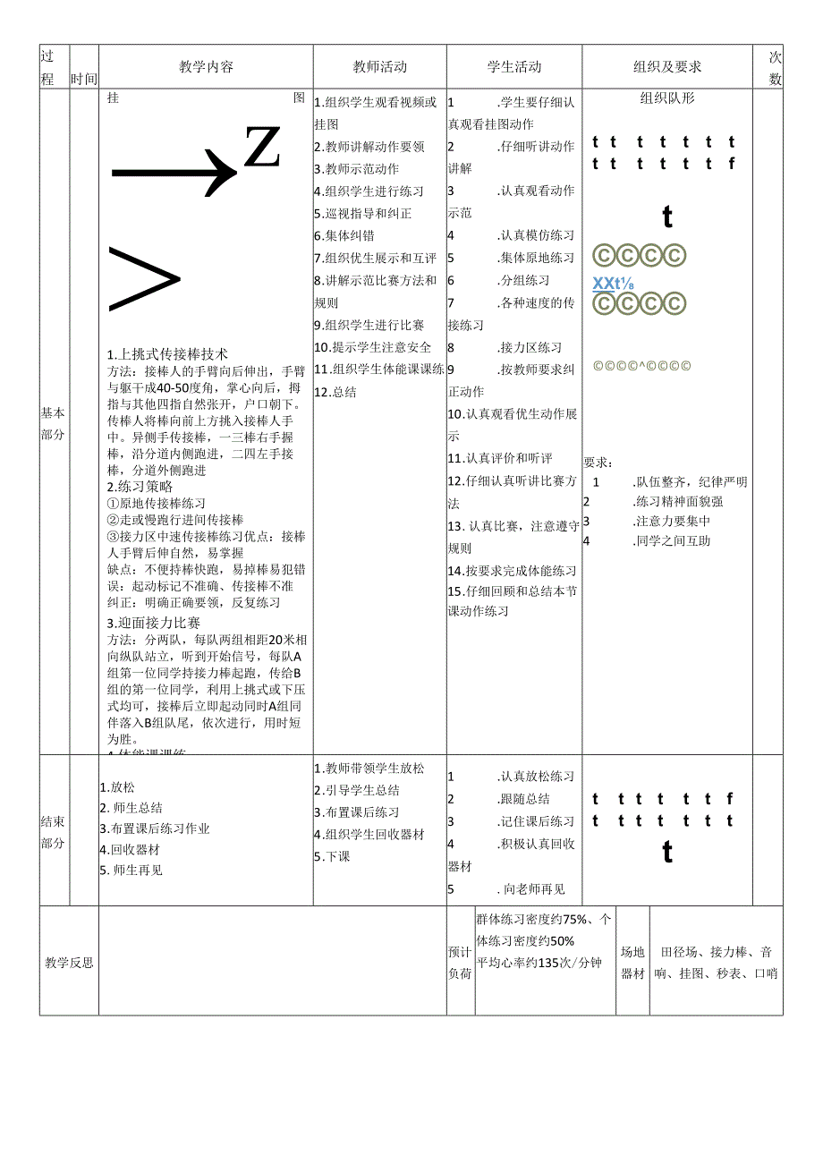 2025人教版小学《体育与健康》六年级上册《田径接力跑（上挑式）》教学设计教案（全）.docx_第2页