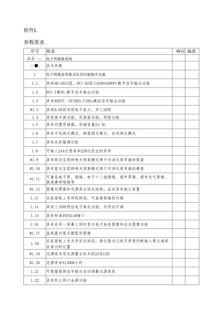XX中医药大学临床医学院超声电子上消化道内窥镜及电子胃肠镜系统等设备询价公告（2025年）.docx_第3页