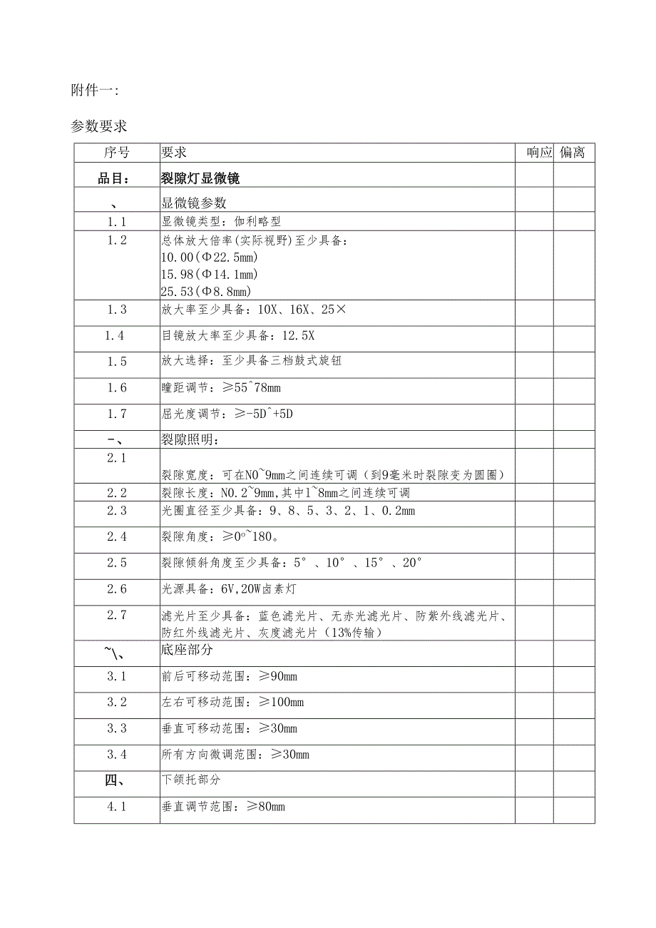 XX省中医院裂隙灯显微镜检测仪设备采购询价公告（2025年）.docx_第3页
