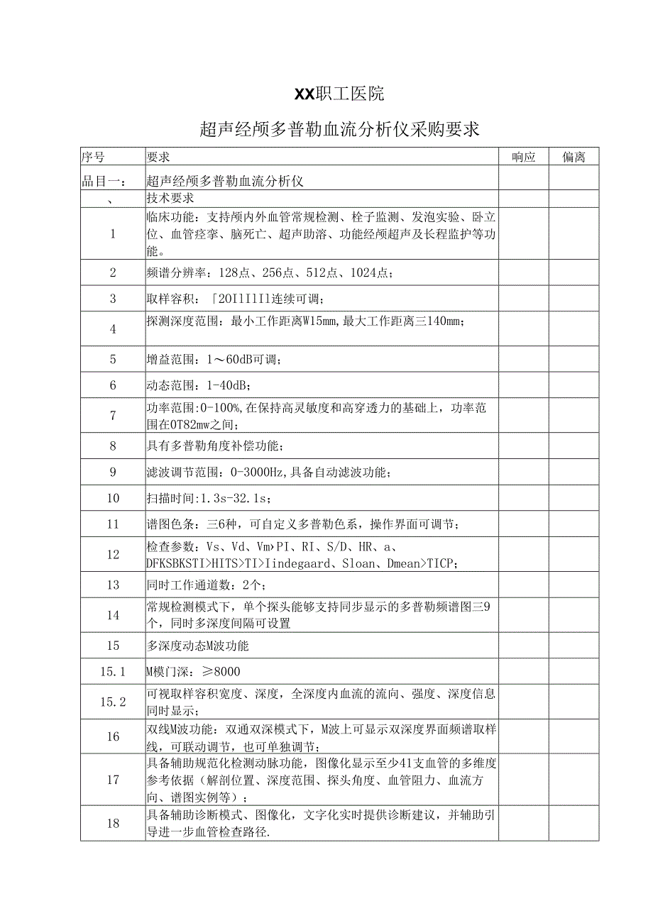 XX职工医院超声经颅多普勒血流分析仪采购要求（2025年）.docx_第1页