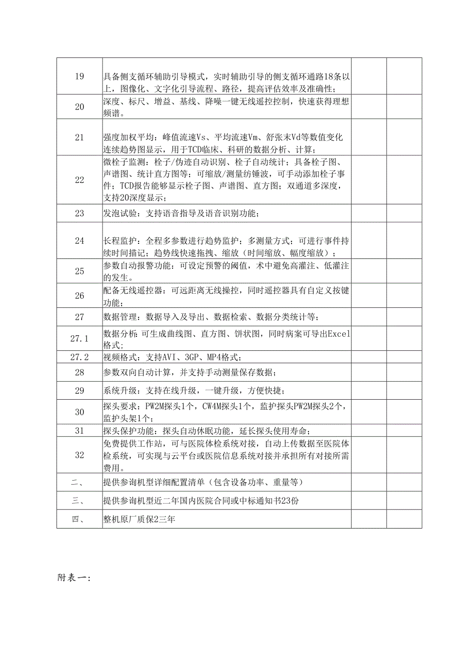 XX职工医院超声经颅多普勒血流分析仪采购要求（2025年）.docx_第2页