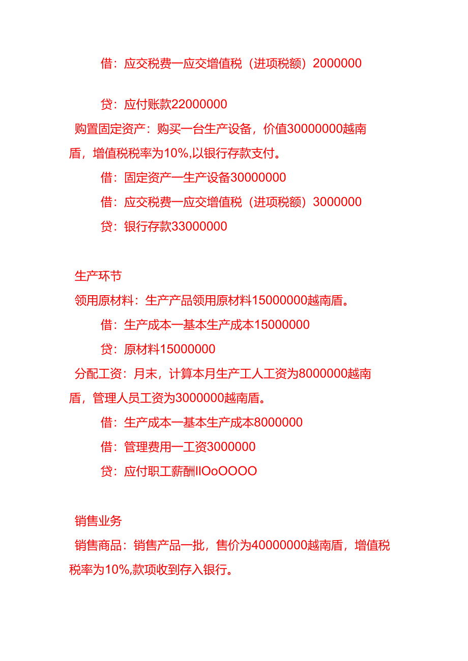 做账实操-越南国家公司全盘账务处理分录实例.docx_第2页