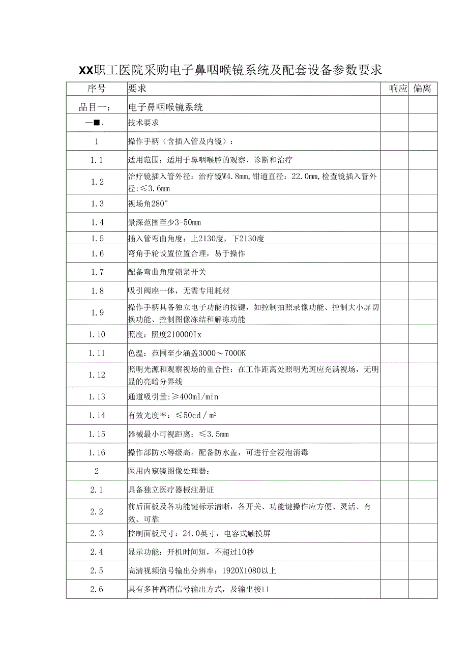 XX职工医院采购电子鼻咽喉镜系统及配套设备参数要求（2025年）.docx_第1页