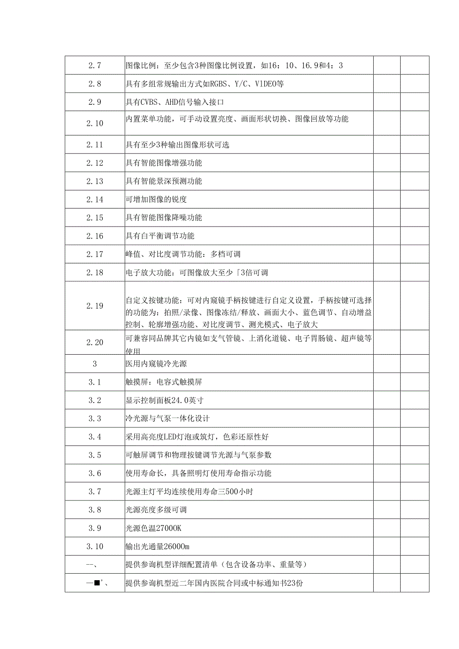XX职工医院采购电子鼻咽喉镜系统及配套设备参数要求（2025年）.docx_第2页