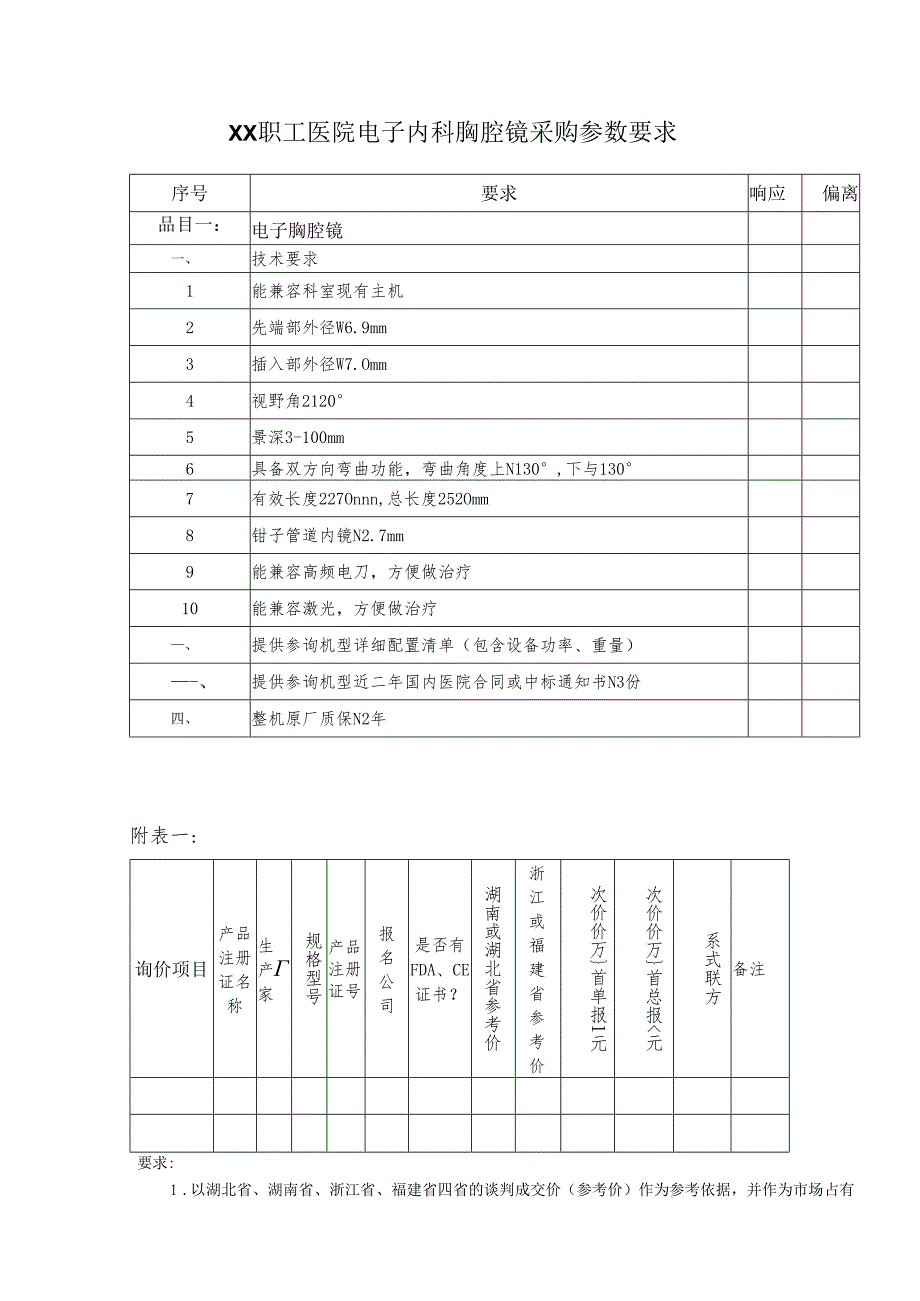 XX职工医院电子内科胸腔镜采购参数要求（2025年）.docx_第1页