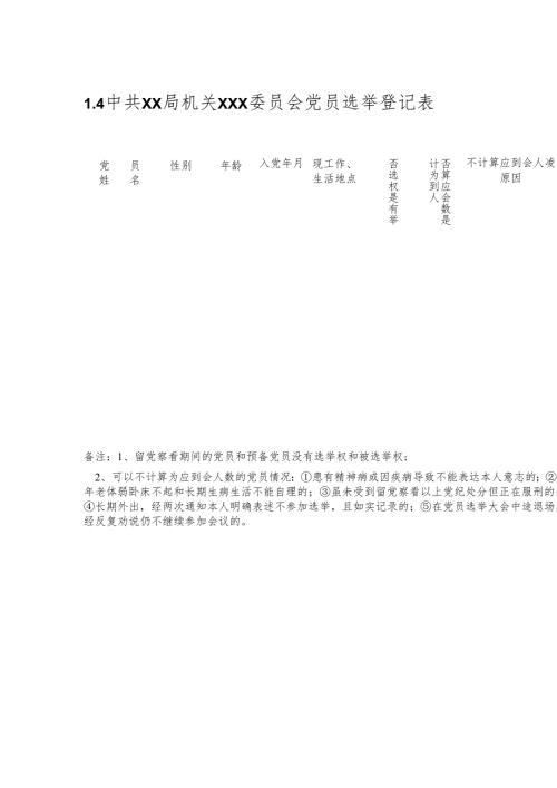 1.4中共XX局机关XXX委员会党员选举登记表.docx