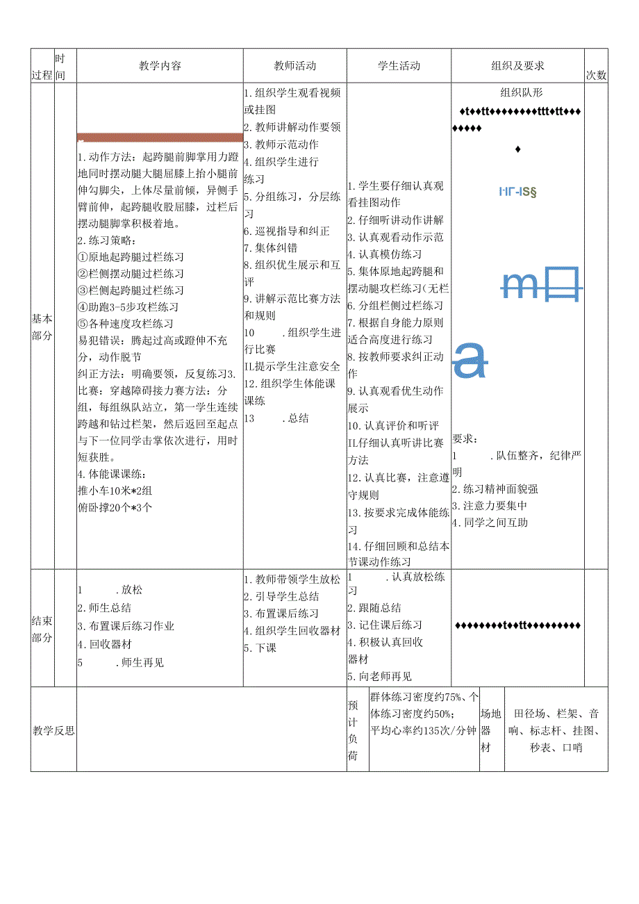2025人教版小学《体育与健康》六年级上册《跨栏跑》教学设计教案（全）.docx_第2页