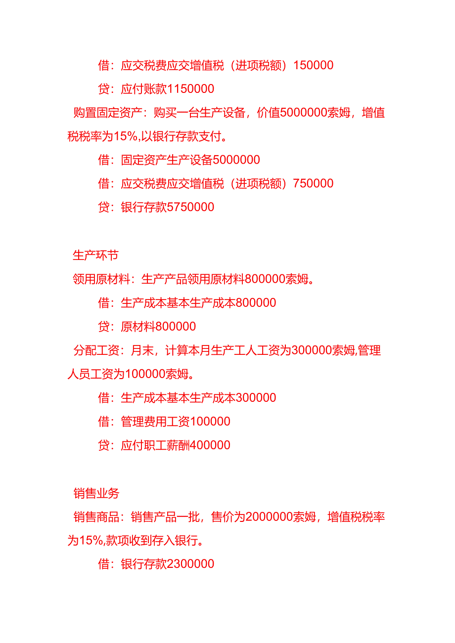 做账实操-乌兹别克斯坦公司全盘账务处理分录实例.docx_第2页