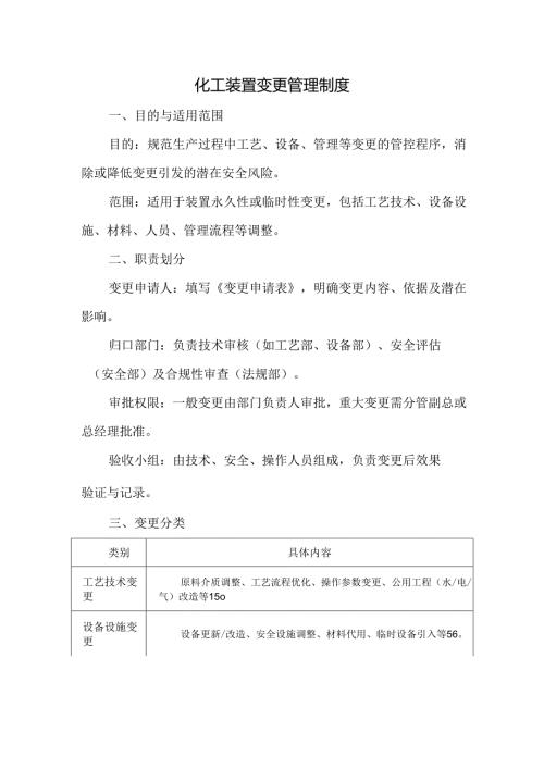 化工装置变更管理制度.docx