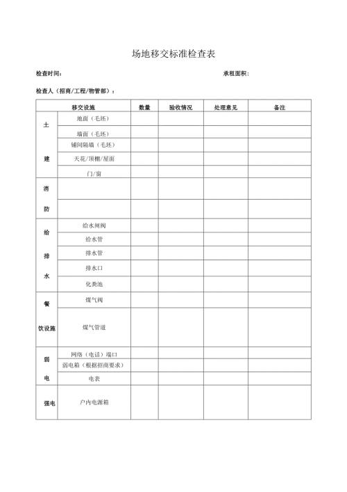 《场地移交标准检查表》.docx