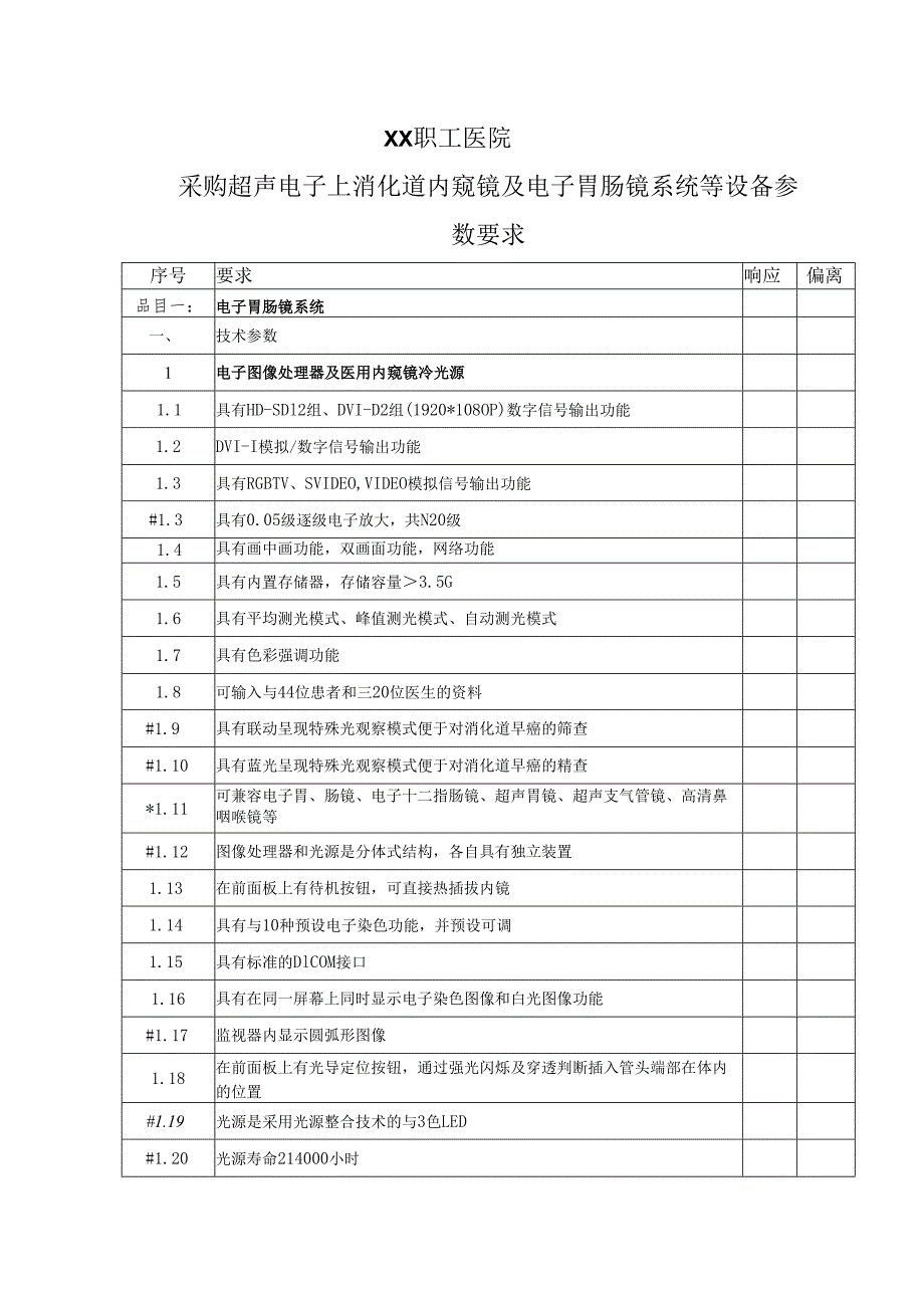 XX职工医院采购超声电子上消化道内窥镜及电子胃肠镜系统等设备参数要求（2025年）.docx_第1页