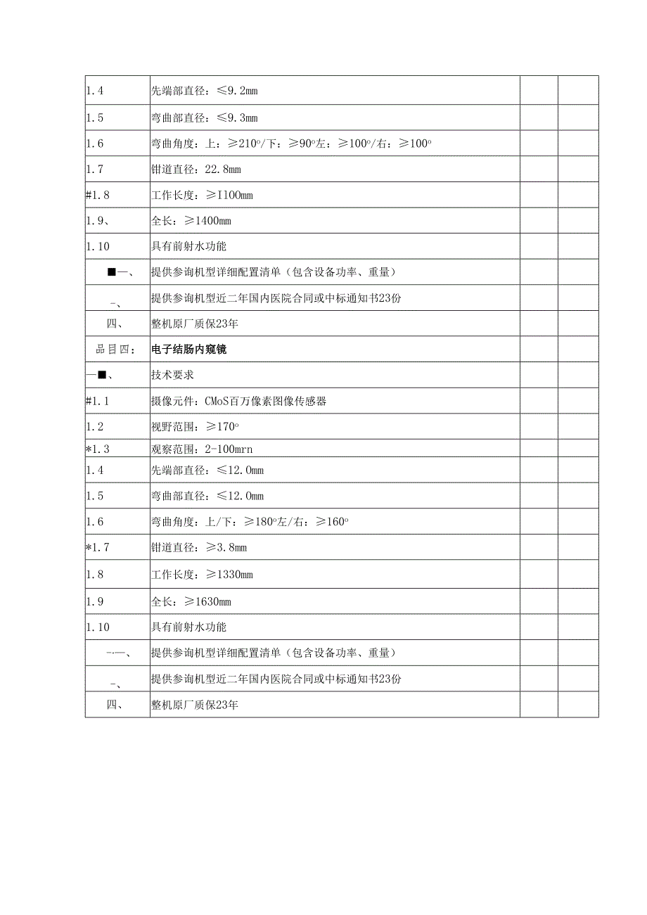XX职工医院采购超声电子上消化道内窥镜及电子胃肠镜系统等设备参数要求（2025年）.docx_第3页
