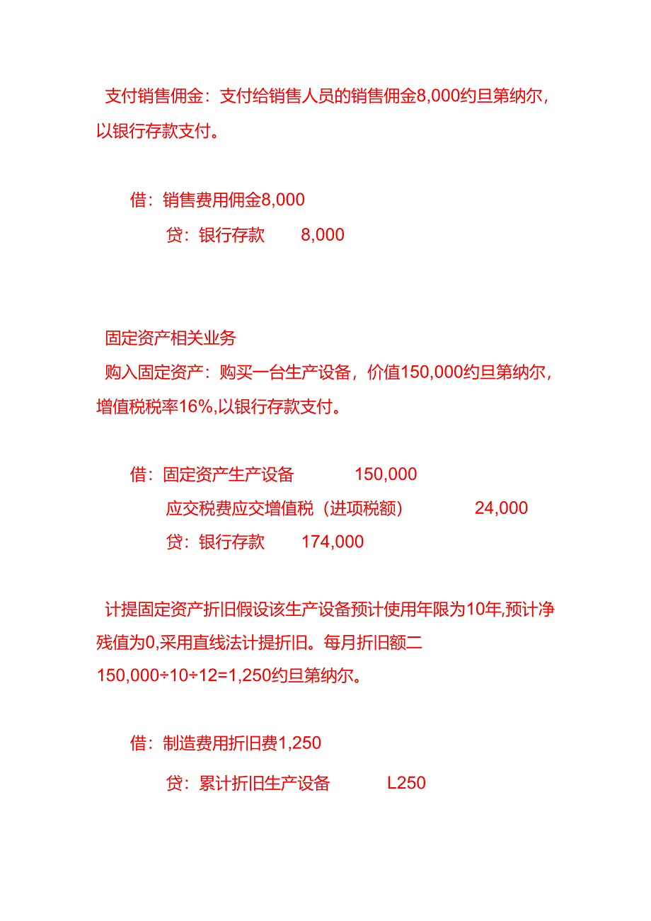做账实操-约旦公司全盘会计账务处理分录实例.docx_第3页