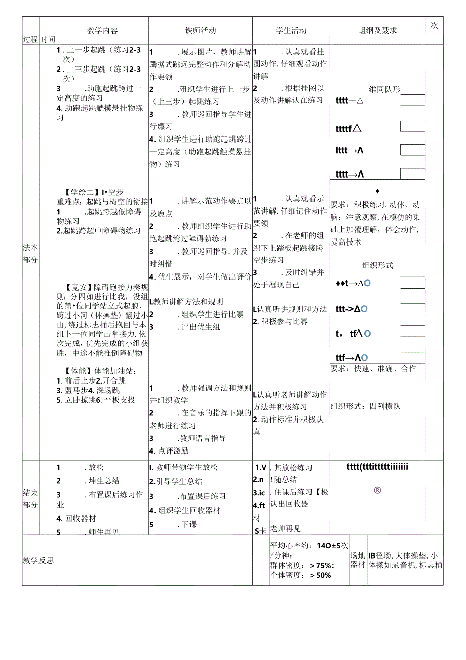 2025人教版小学《体育与健康》六年级上册《蹲踞式跳远：起跳、腾空步》教学设计教案（全）.docx_第2页