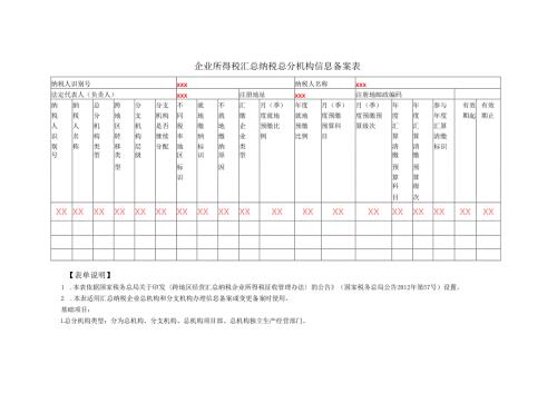企业所得税汇总纳税总分机构信息备案表.docx