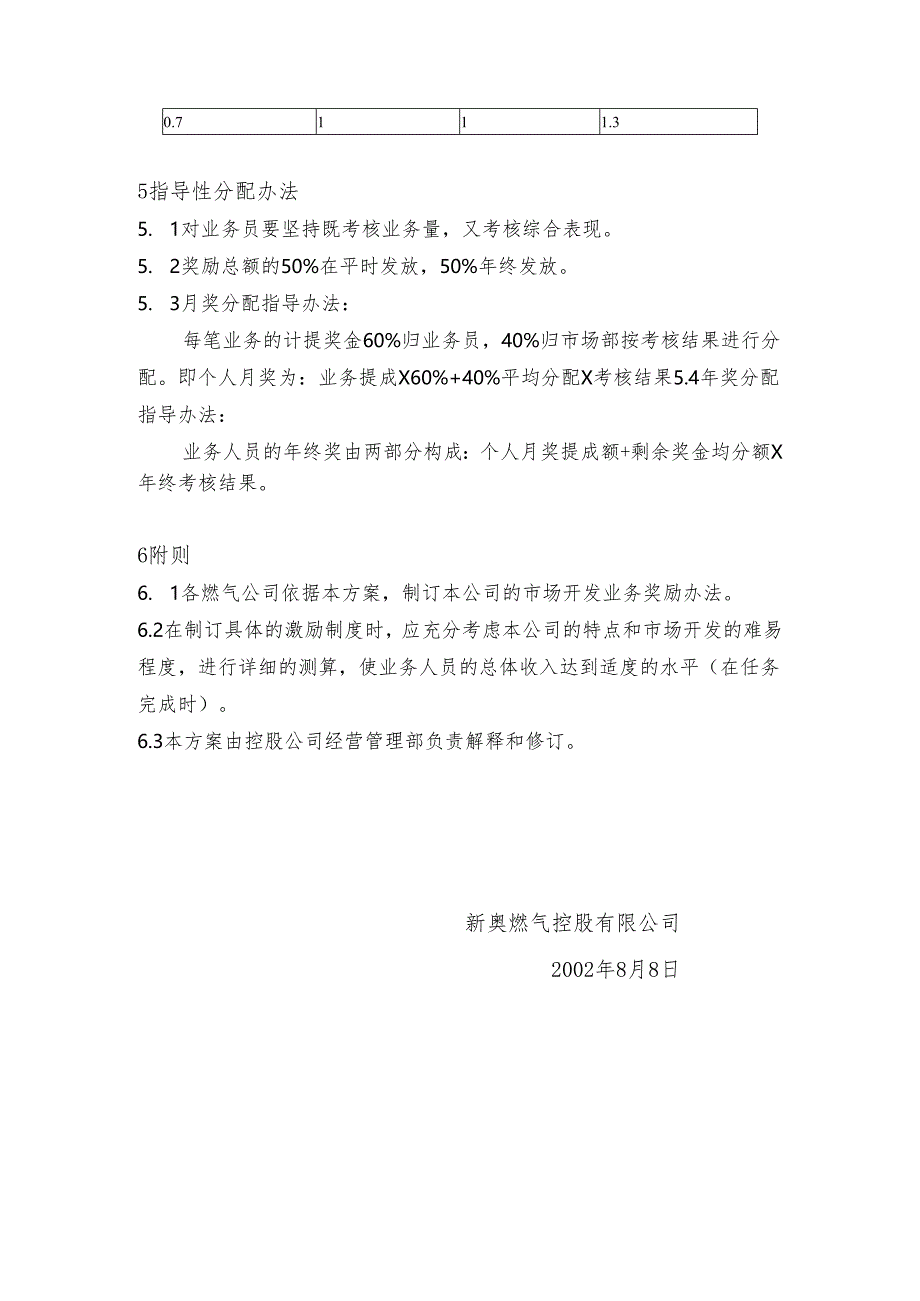 《市场开发业务员激励方案》.docx_第3页