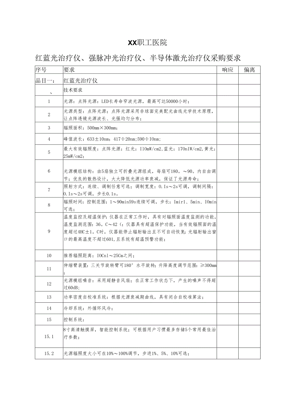 XX职工医院红蓝光治疗仪、强脉冲光治疗仪、半导体激光治疗仪采购要求（2025年）.docx_第1页