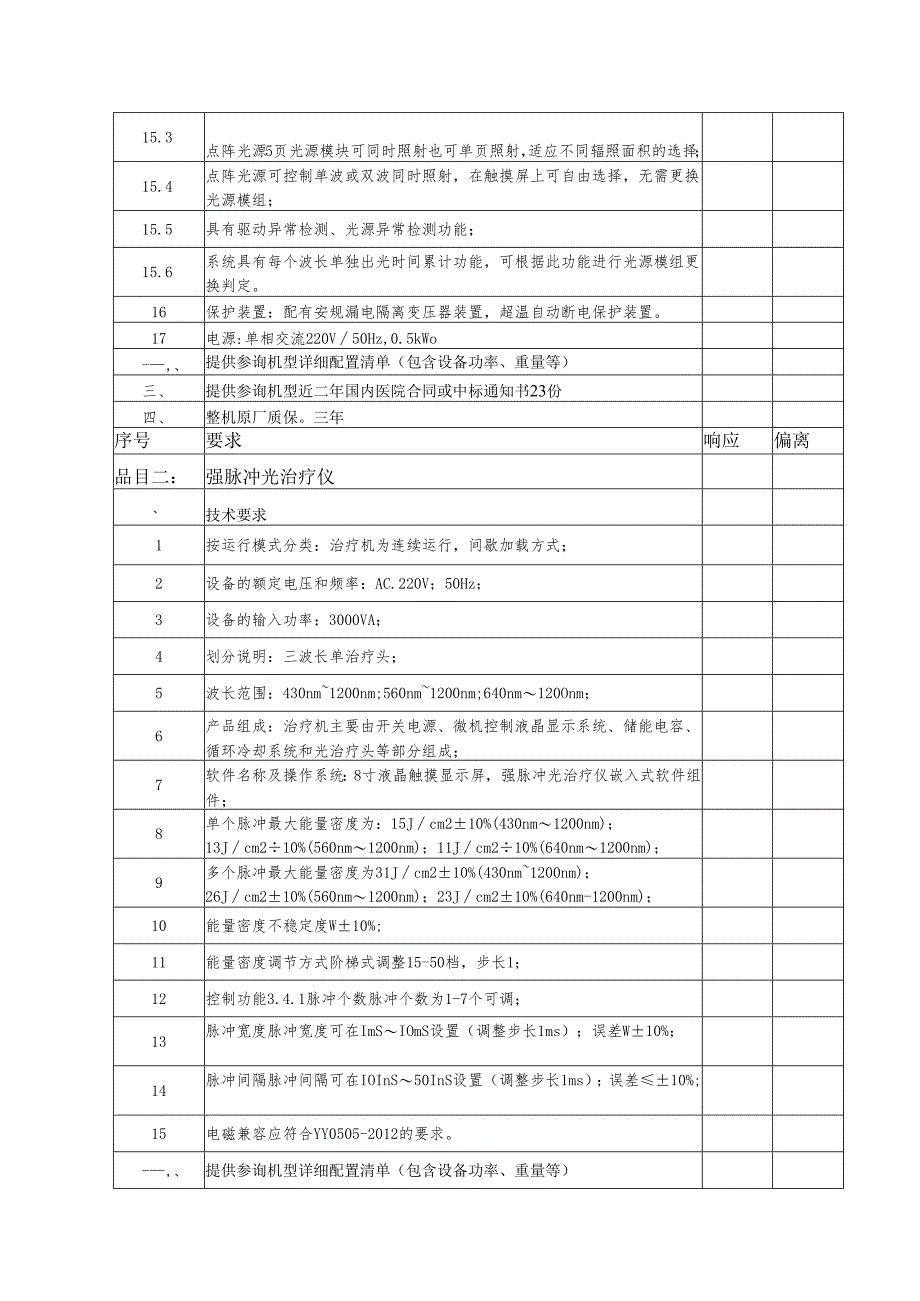 XX职工医院红蓝光治疗仪、强脉冲光治疗仪、半导体激光治疗仪采购要求（2025年）.docx_第2页