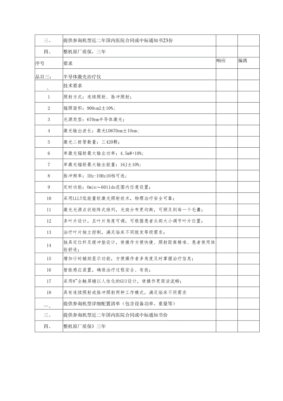 XX职工医院红蓝光治疗仪、强脉冲光治疗仪、半导体激光治疗仪采购要求（2025年）.docx_第3页