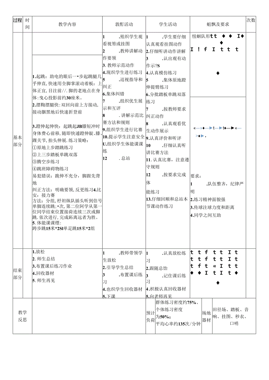 2025人教版小学《体育与健康》六年级上册《田径蹲踞式跳远的助跑起跳》教学设计教案（全）.docx_第2页